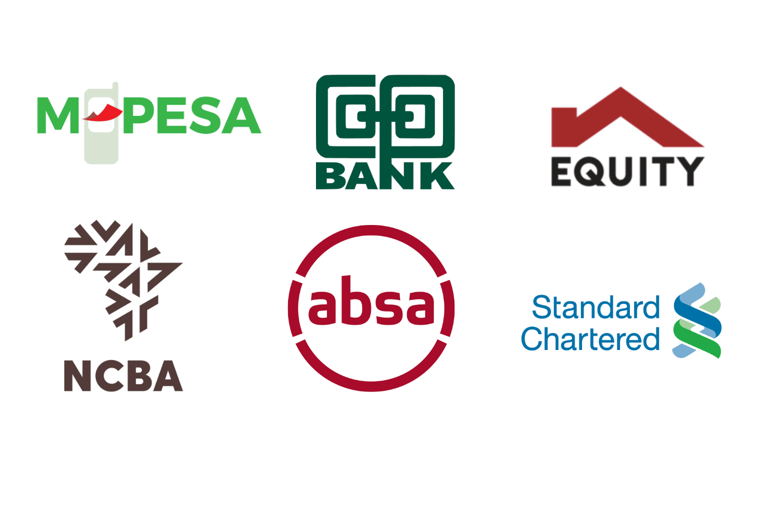 Bomahut Payment integrations which include Equity, Cooperative and Mpesa